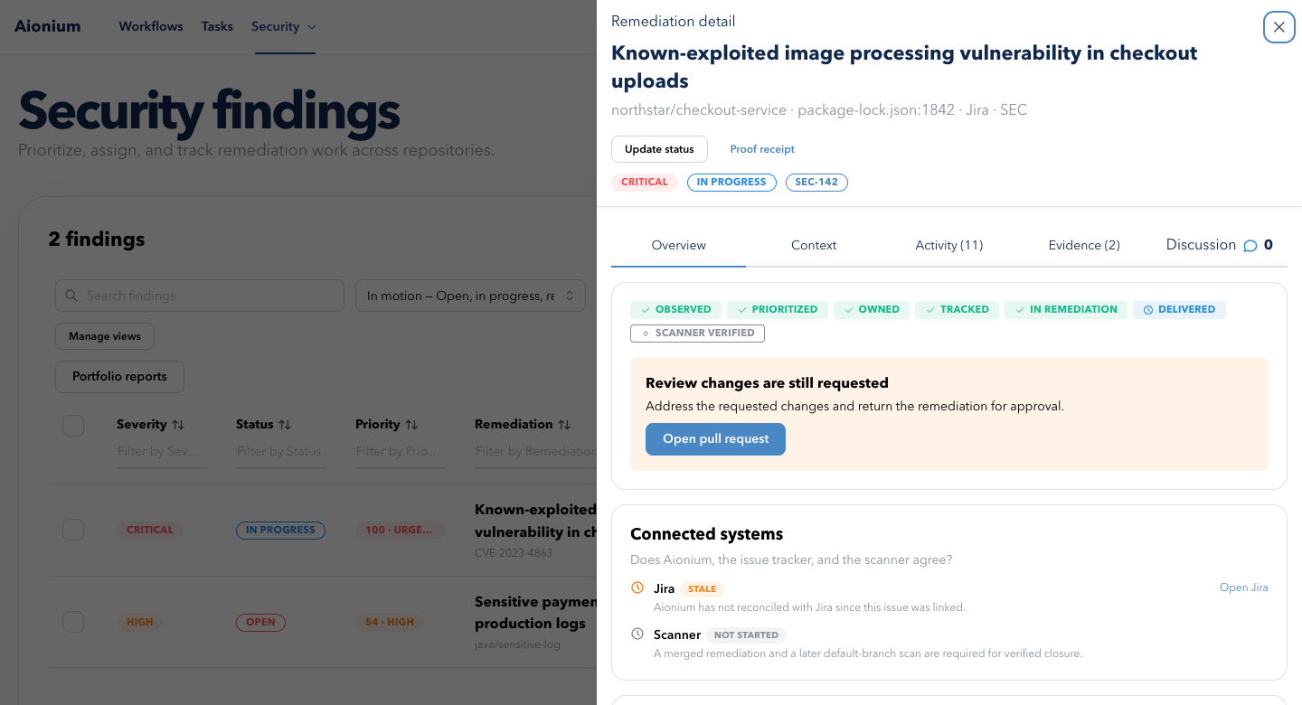 Remediation record with ownership, next action, and linked delivery evidence